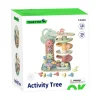 Circuito Árbol de Actividades