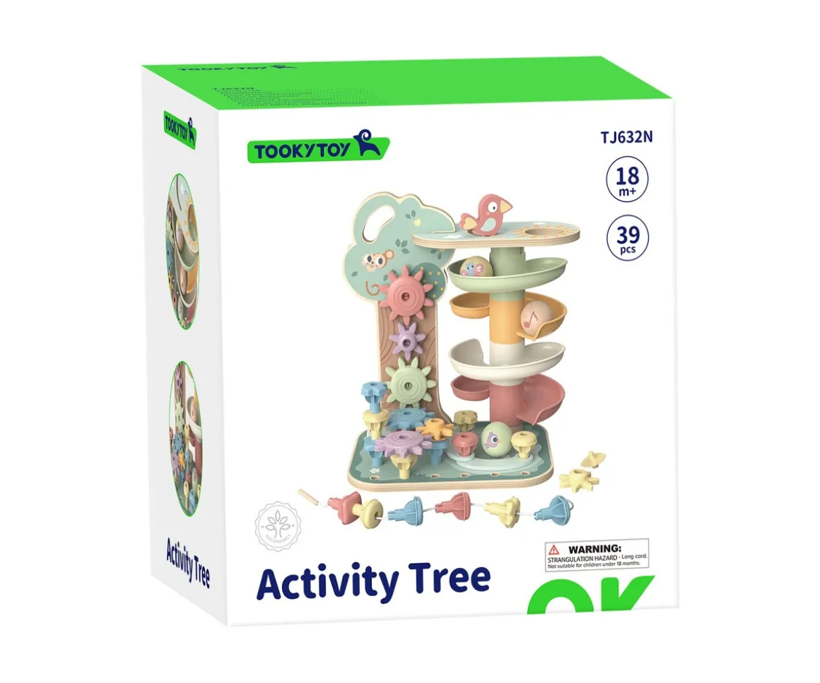 Circuito Árbol de Actividades