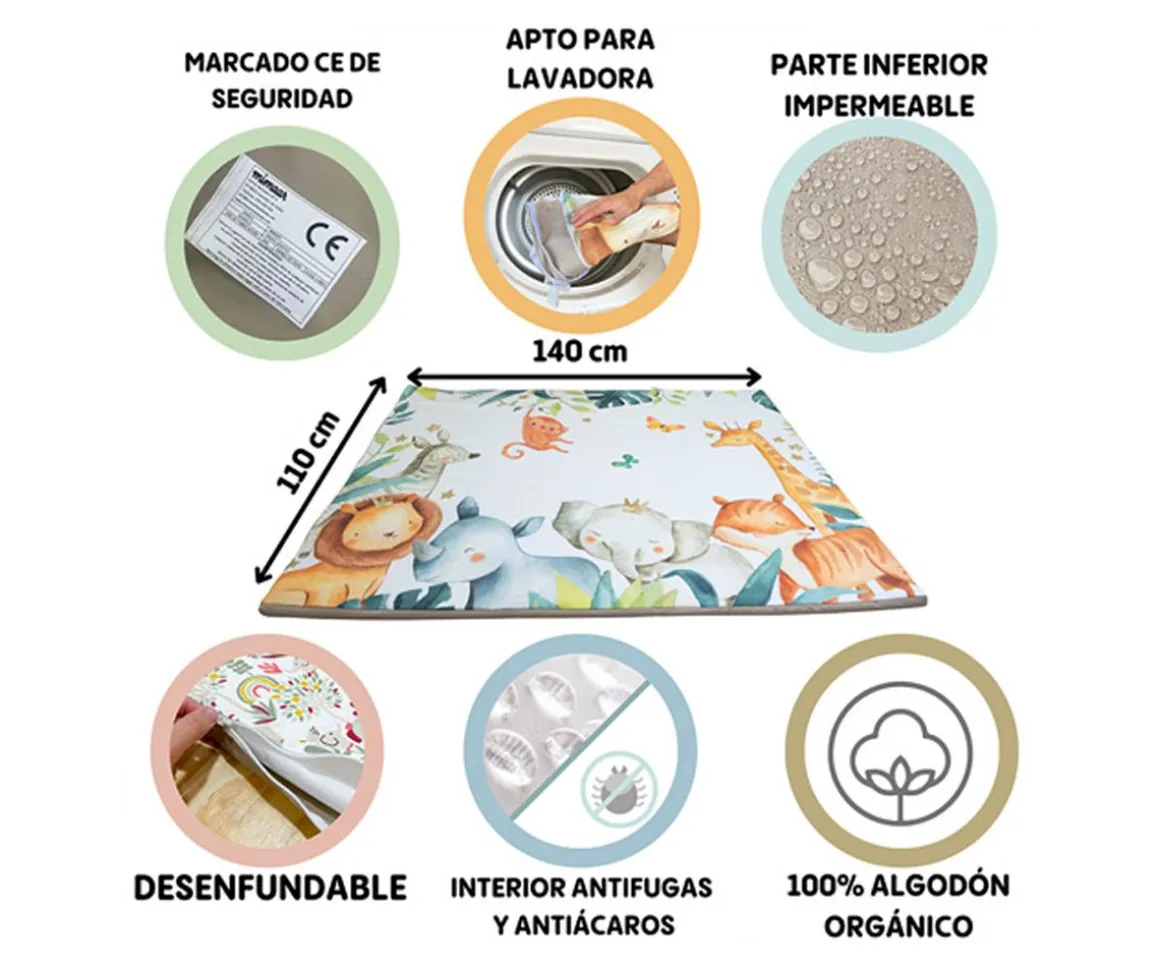 Enrollagateo Simple Estampado Mapa Mundi