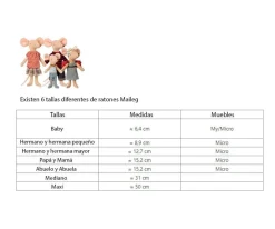 Hoguera Maileg Crudo