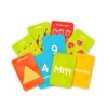 Letras, Números, Formas y Colores