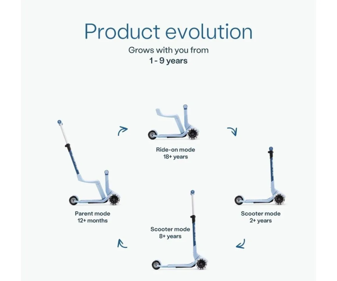 Patinete SmarTrike Xtend Mini-Ride blue