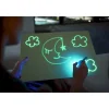 Pizarra Fluorescente Pintafluo A4