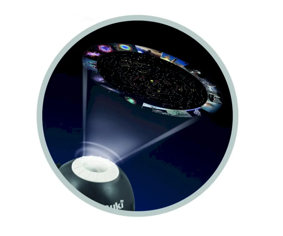 Planetario HD
