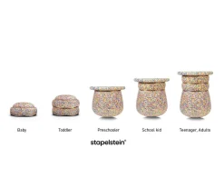 Set Stapelstein® Dynamic All Waters & Greens